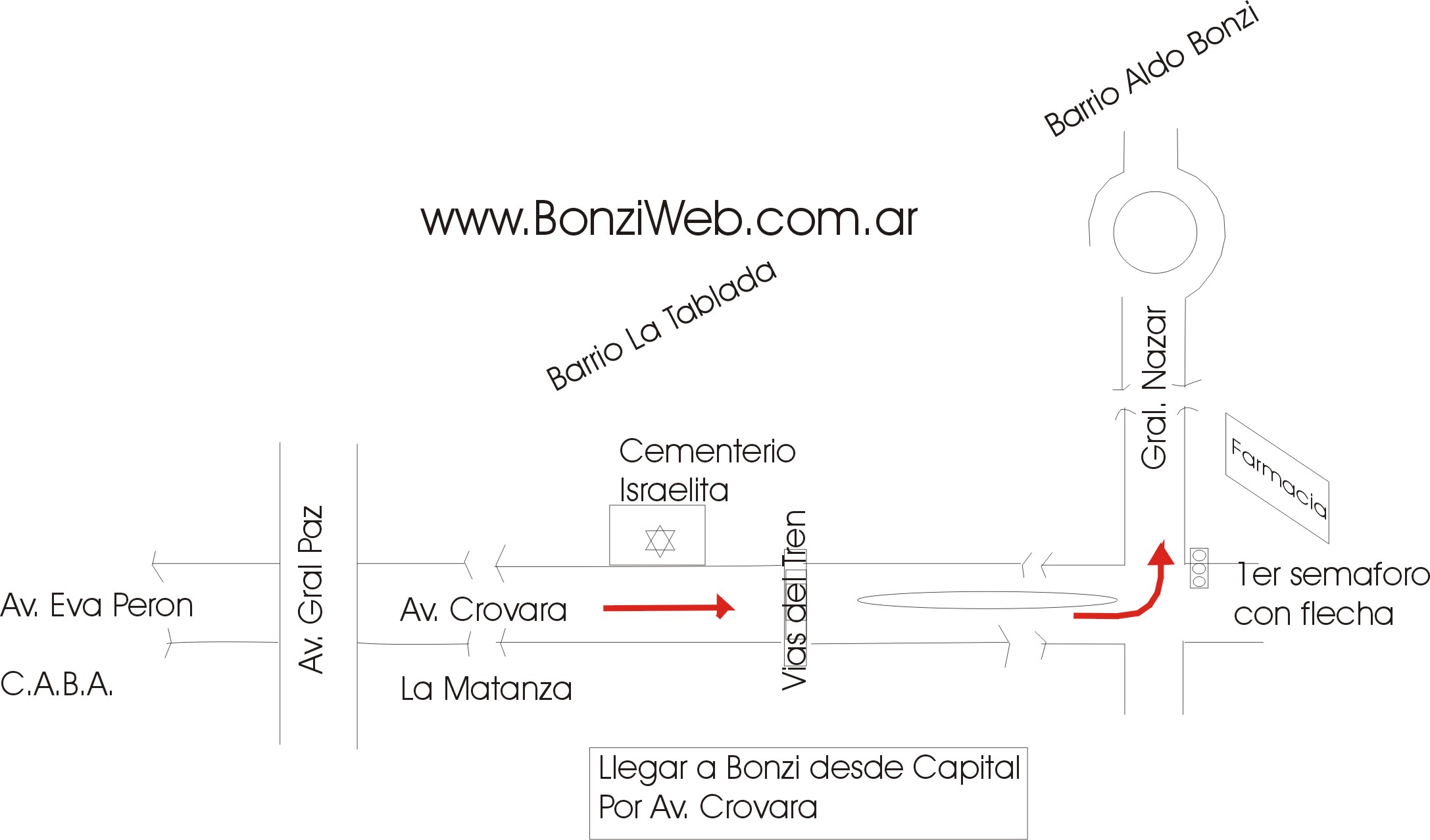 Mapa instructivo Como llegar a Aldo Bonzi x Av. Crovara de C.A.B.A.